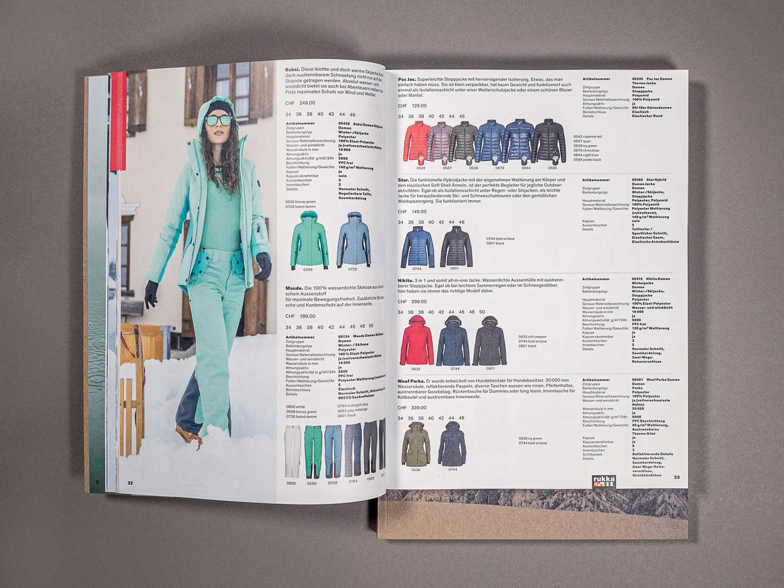 Neuheiten und Jahreskatalog 2020/21 von rukka